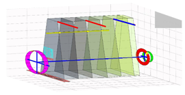 Torsional Vibration Analysis and Marine Consultancy